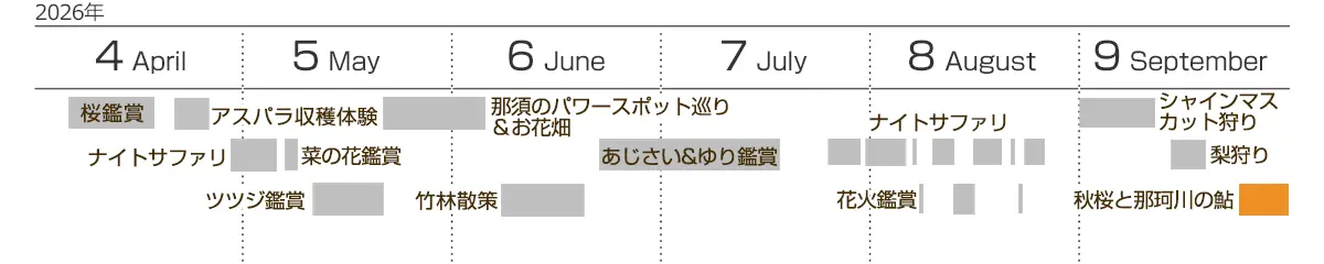 カレンダー上半期