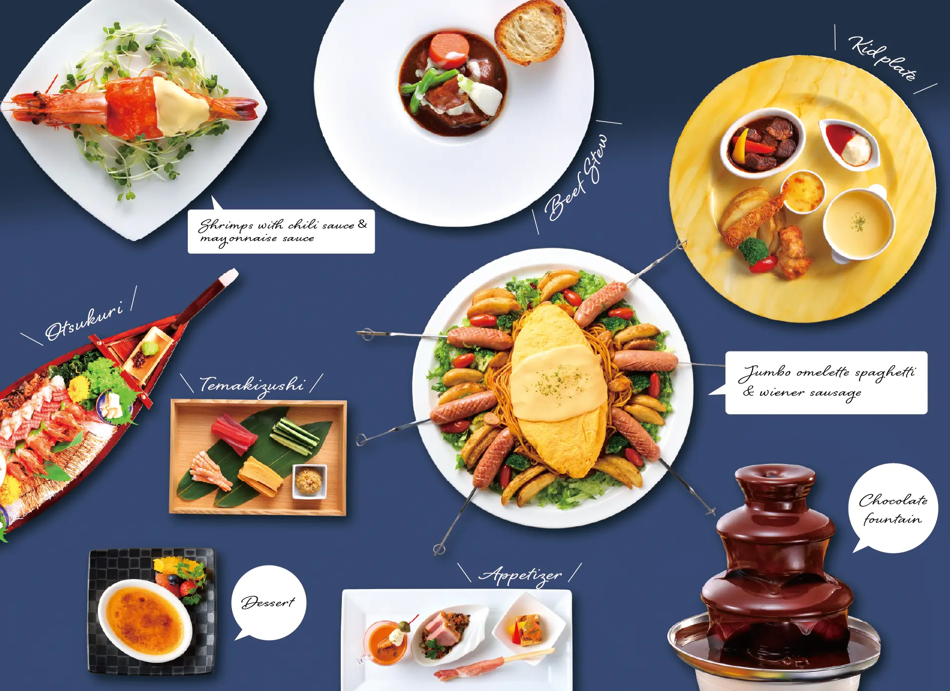 ファミリーパーティープラン