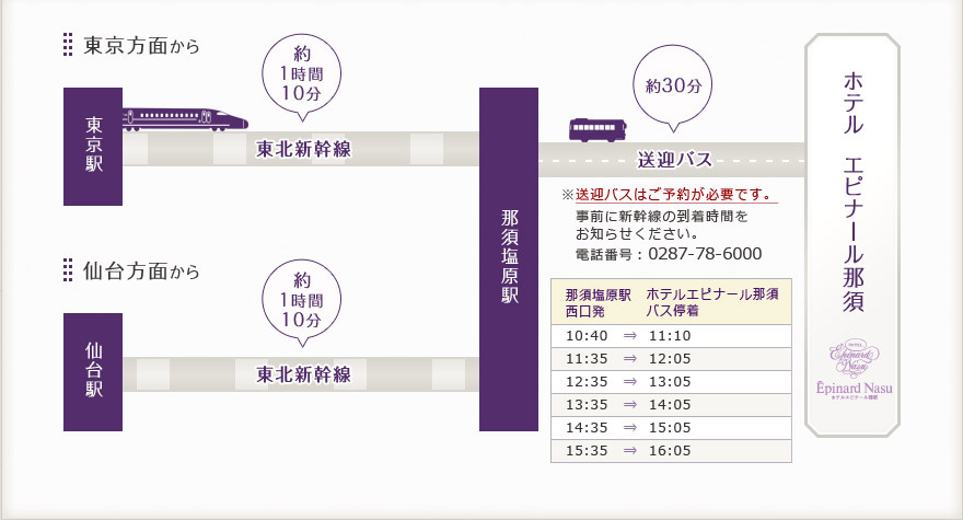 那須温泉 ホテルエピナール那須 アクセス Q A 楽天トラベル